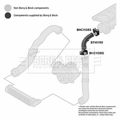 BTH1190 Borg&beck