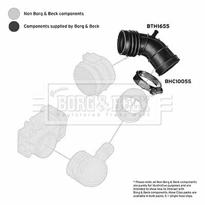 BTH1655 Borg&beck