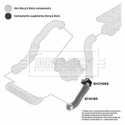 BTH1189 Borg&beck