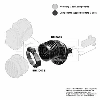 Cano derivado de ar do medidor de consumo do ar BMW X3  E83