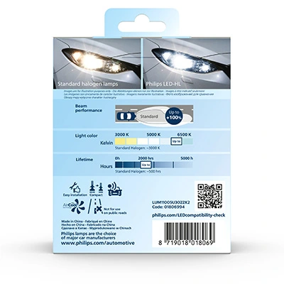  Philips 11005U3022X2 цена, от 56.62 USD