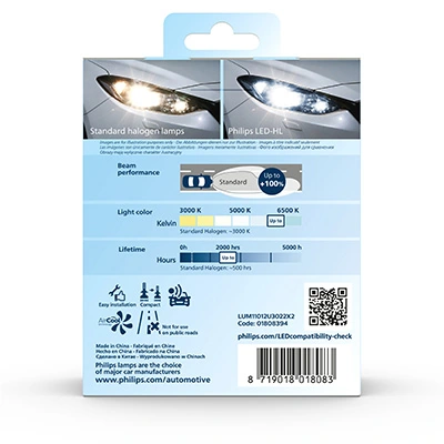  Philips 11012U3022X2 цена, от 73.99 USD