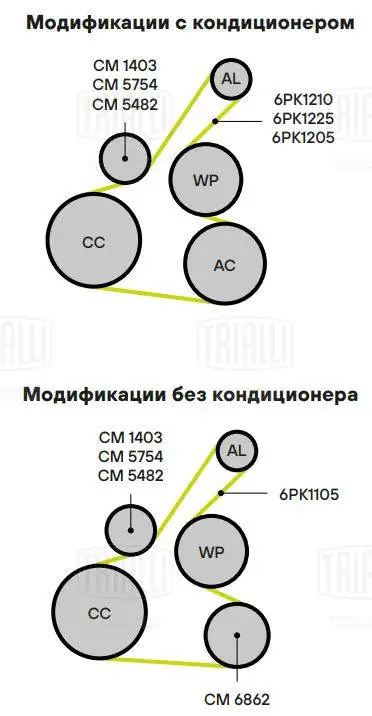 Купить 031332 Dexwal Натяжной ролик