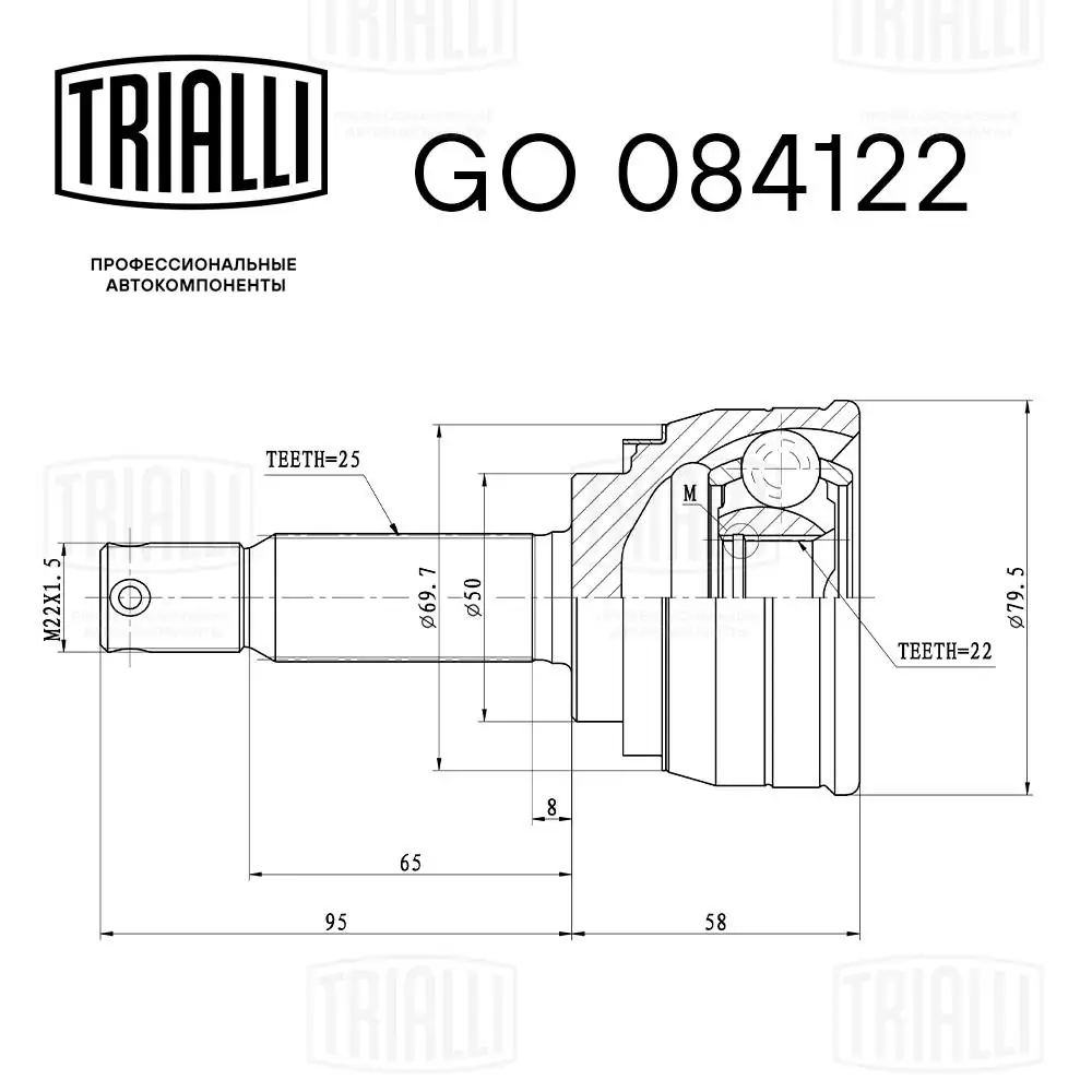 GO084122 Trialli Наружная граната