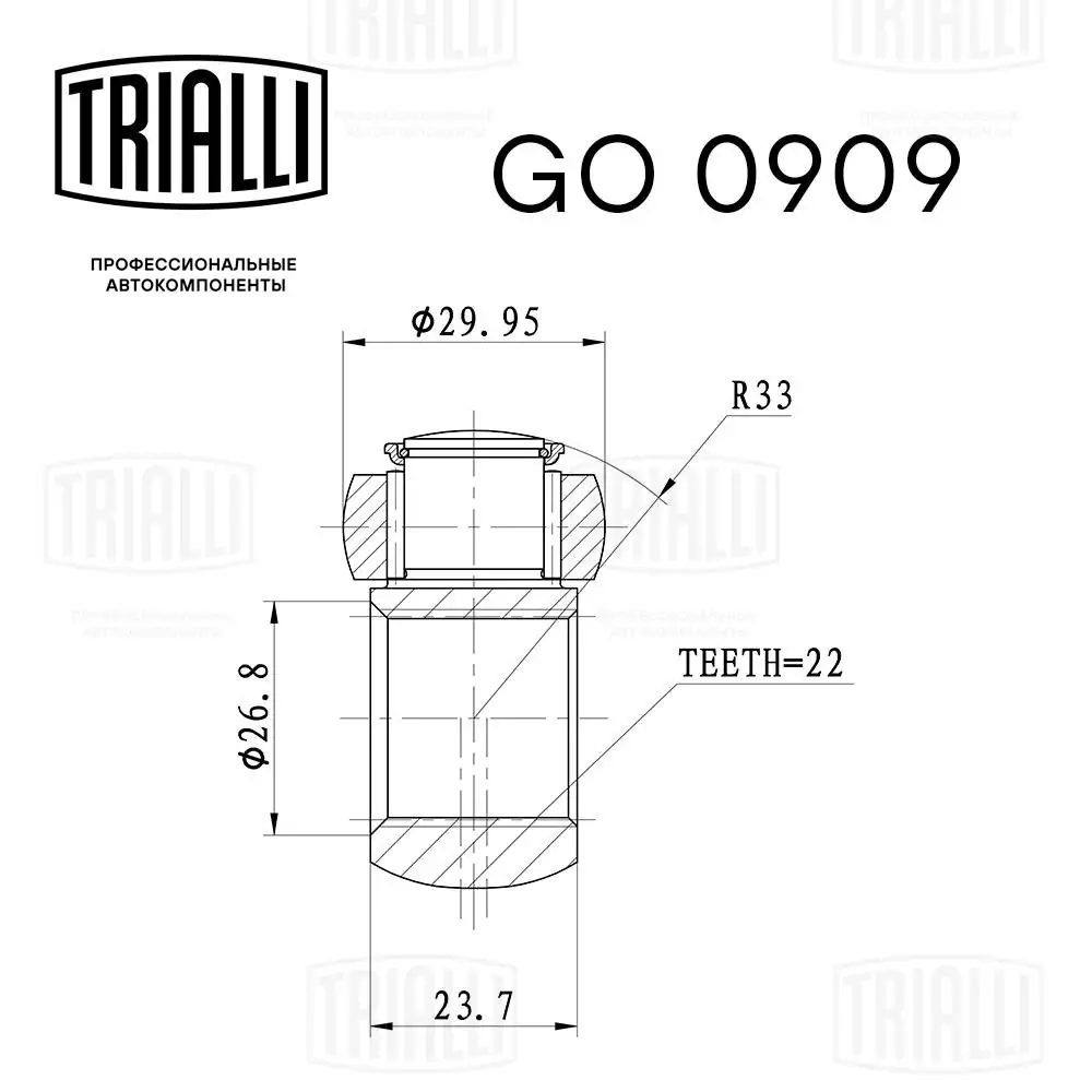 GO0909 Trialli 