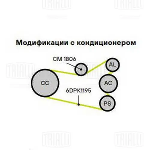 Натяжной ролик Trialli CM1806 цена, от 9.75 USD