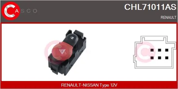Аварийная кнопка на Renault Modus  JP0