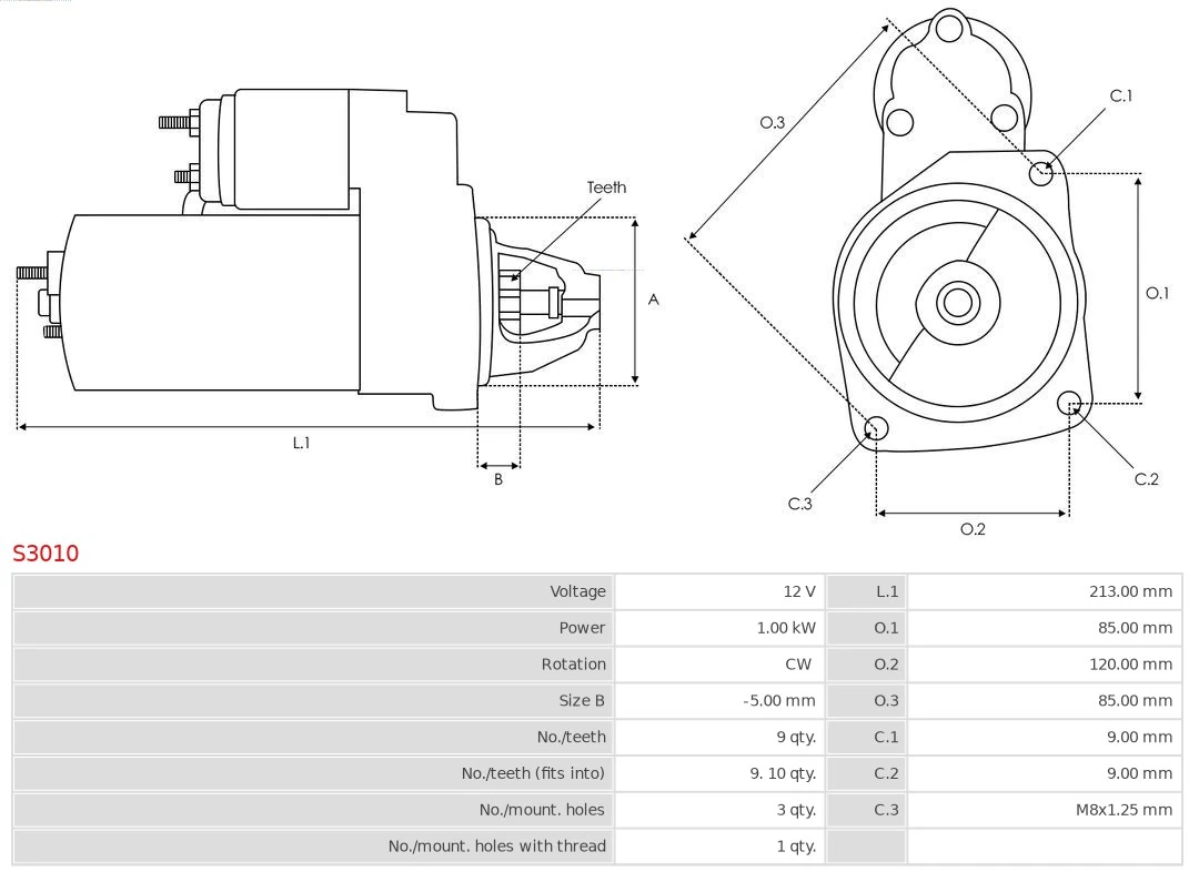 Motor de arranco Fiat Fiorino 225