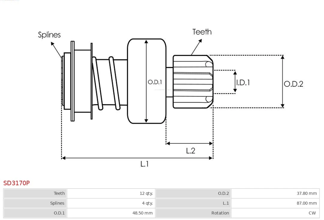 Roda-livre do motor de arranco Volkswagen AMAROK 2HA, 2HB, S1B, S6B, S7A, S7B