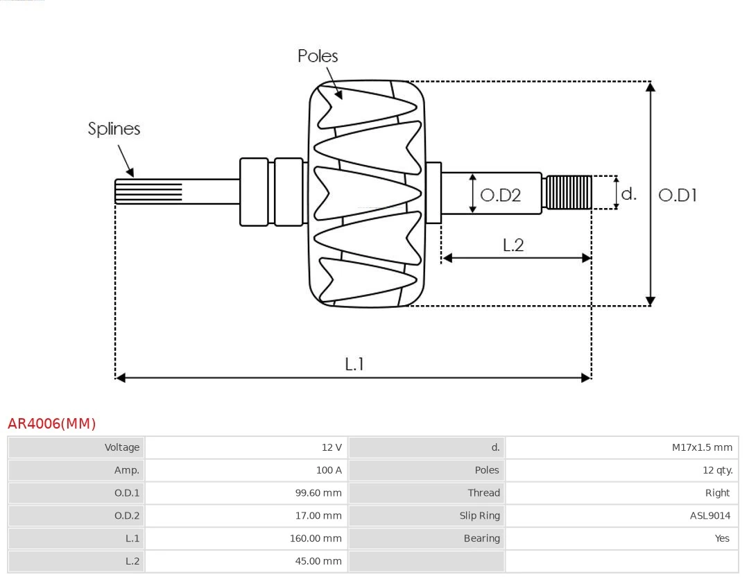 Induzido (rotor) do gerador Alfa Romeo 147 937