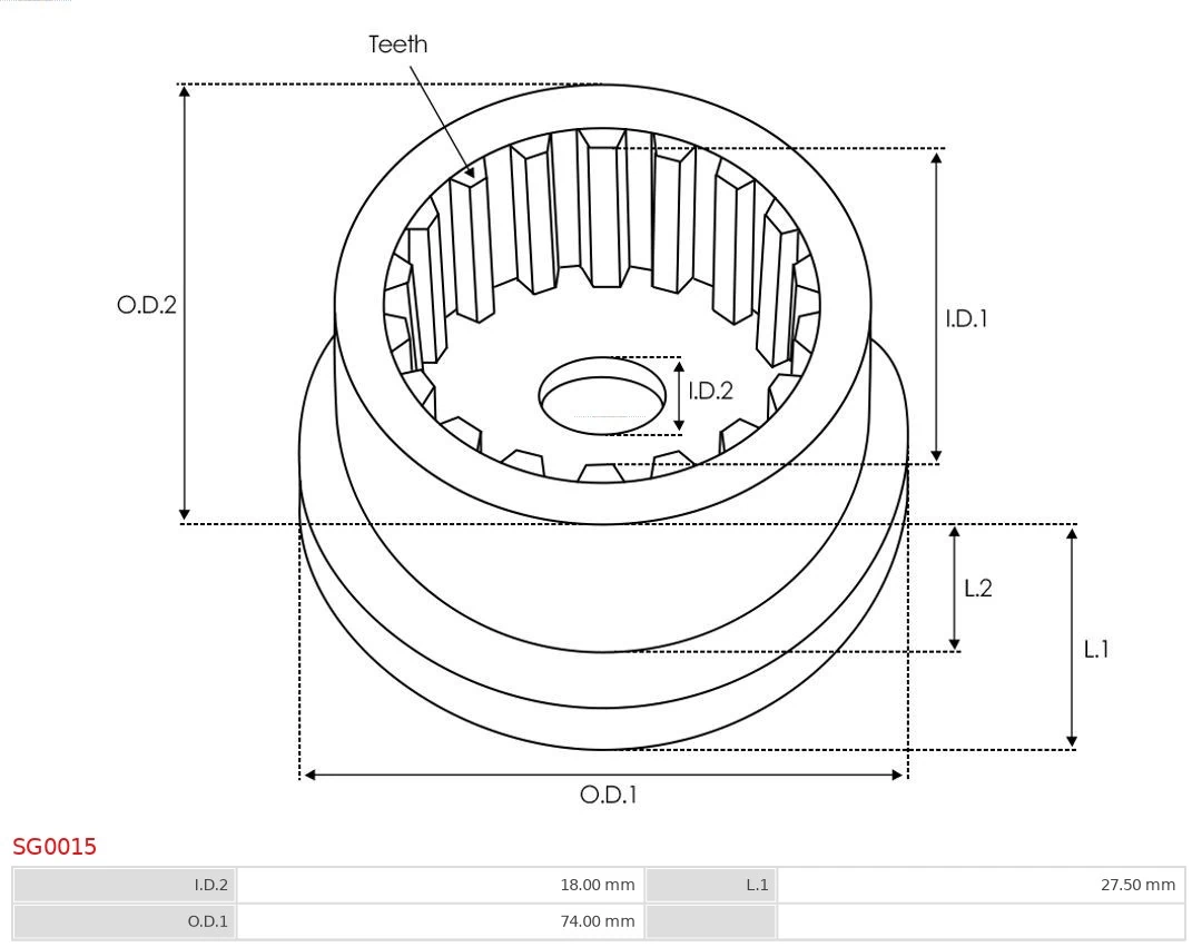 Kit de reparação do motor de arranco Audi A6 4F2