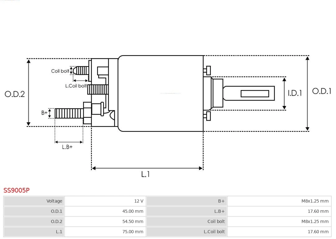Купить SS9005P As-pl Тяговое реле