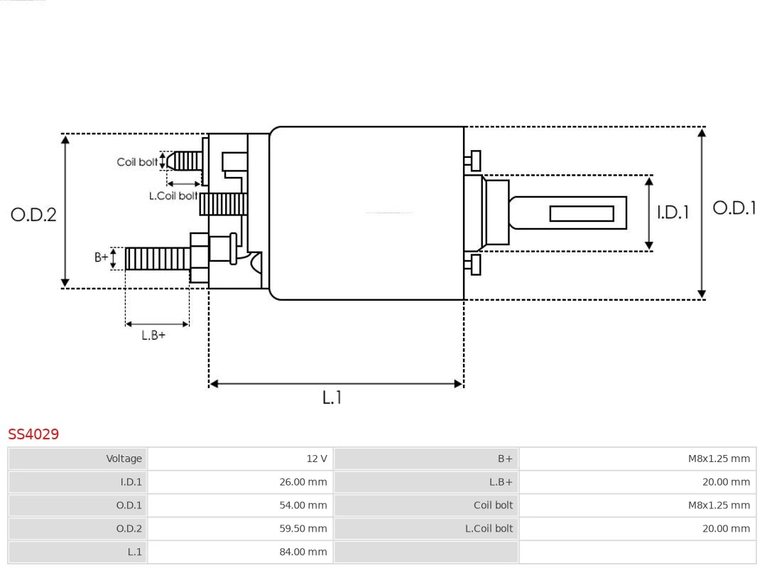 Купить SS4029 As-pl Тяговое реле