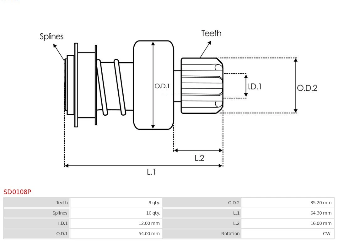 Купить SD0108P As-pl Бендикс стартера