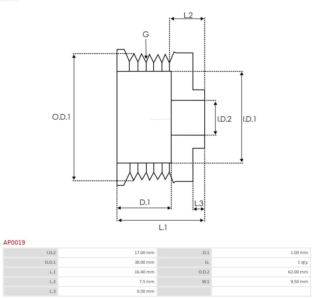 Polia do gerador Ford Sierra 1 BNC