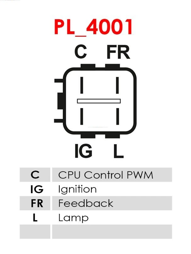 ARE6094 As-pl