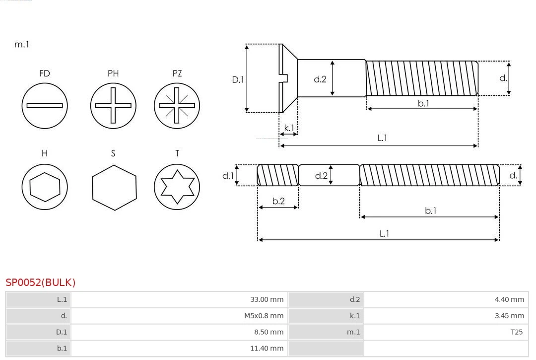 Ремкомплект втягивающего реле стартера As-pl SP0052BULK цена, от 0.70 USD