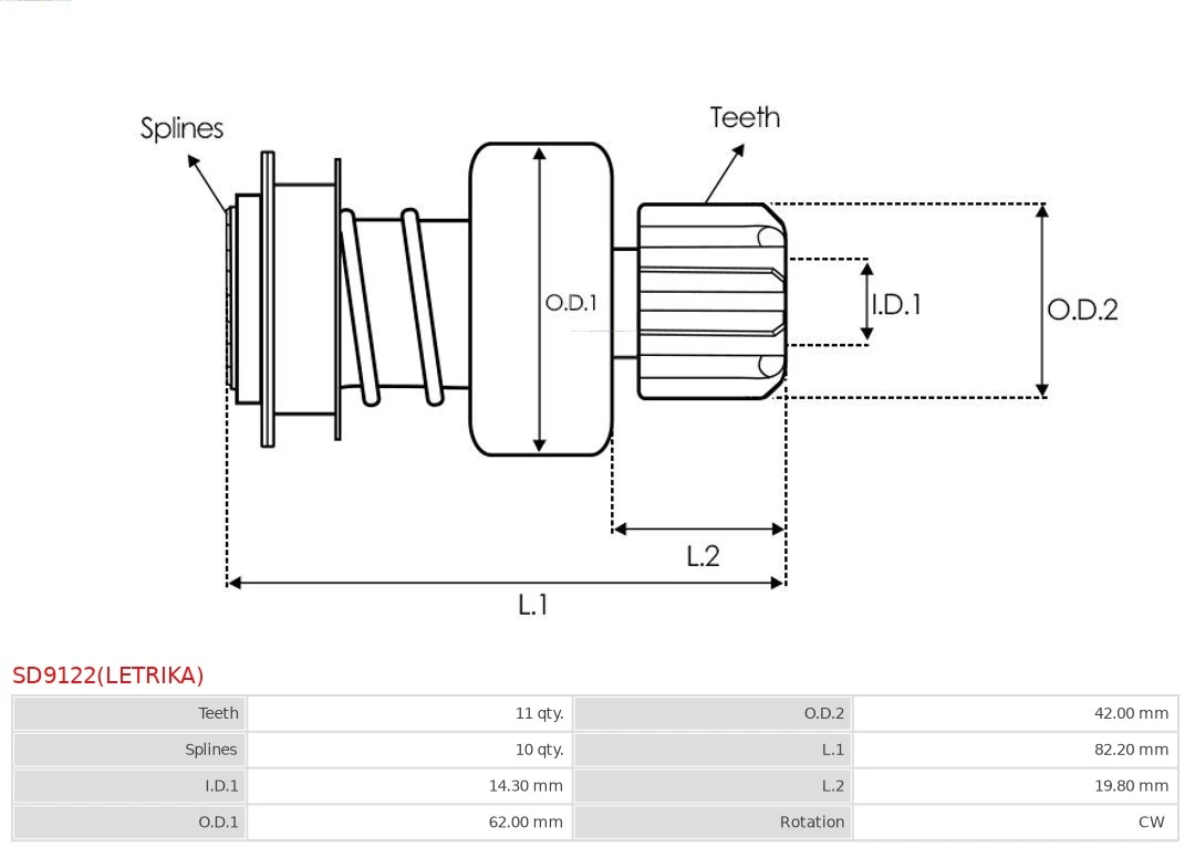 Бендикс стартера 16902621 Mahle Original