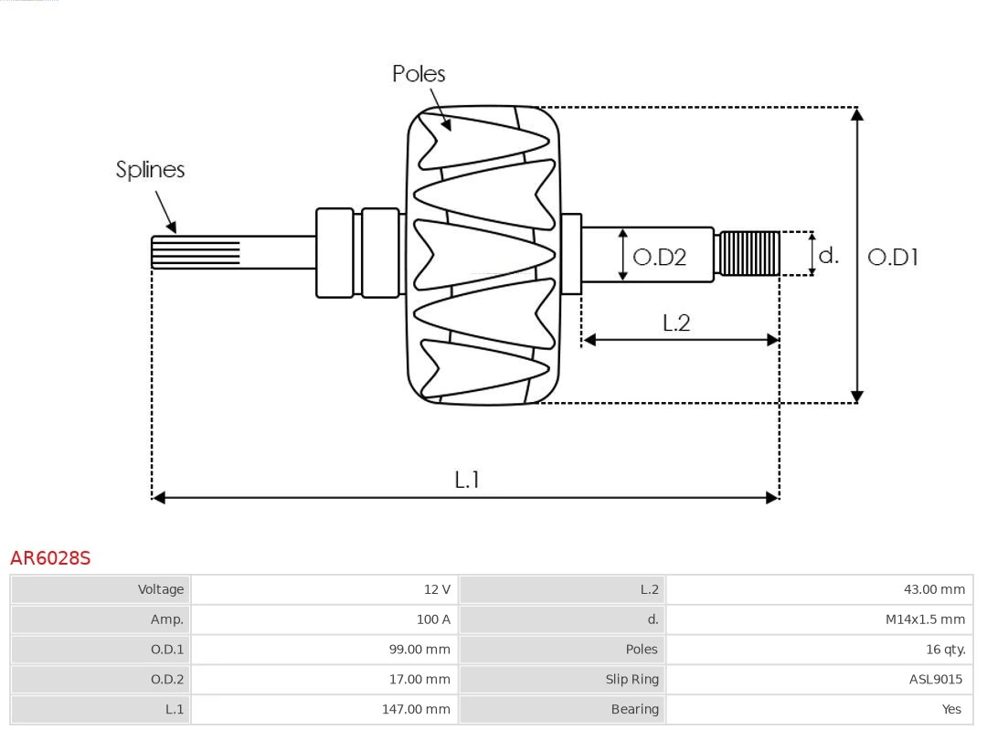 Якорь (ротор) генератора AS/Auto Storm AR6028S цена, от 49.88 USD