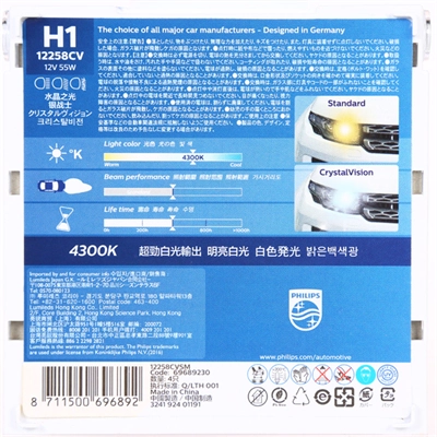  Philips 12258CVSM цена, от 18.64 USD