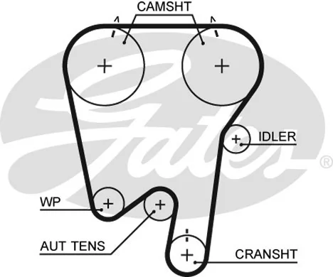  Ремень ГРМ Volvo 850 