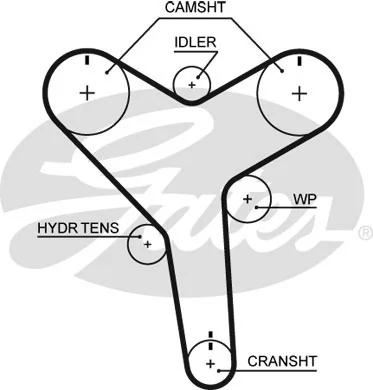  Ремень ГРМ Lexus RX 
