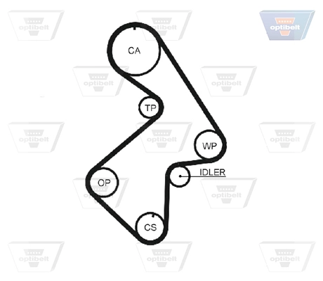 Correia do mecanismo de distribuição de gás Toyota Camry 4 V20