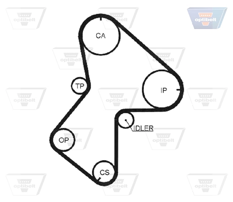 Correia do mecanismo de distribuição de gás Volvo S40 1 VS