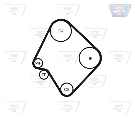 Купить 4875800 TRW Ремень газораспределительного механизма