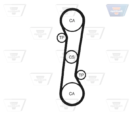 Correia do mecanismo de distribuição de gás Alfa Romeo 33 905