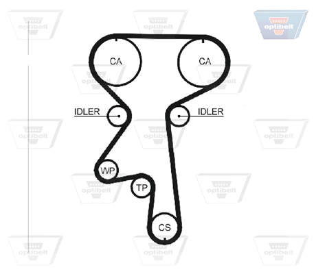 Correia do mecanismo de distribuição de gás Chevrolet Captiva 1 C100