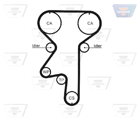 Correia do mecanismo de distribuição de gás Opel Omega 25, 26, 27