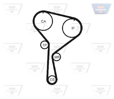 Correia do mecanismo de distribuição de gás Renault Laguna 3 KT0, KT1