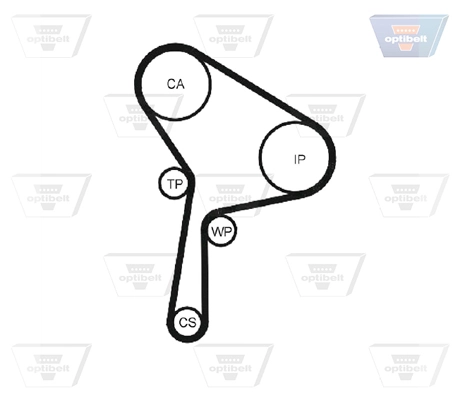 Correia do mecanismo de distribuição de gás Opel Vivaro J7