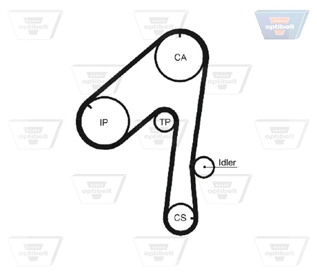 Correia do mecanismo de distribuição de gás Nissan Patrol W260
