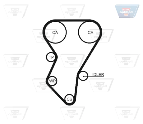 Compre 81640 Peugeot/Citroen Correia do mecanismo de distribuição de gás