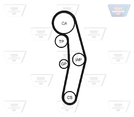 Correia do mecanismo de distribuição de gás Volkswagen Golf 5 1K5
