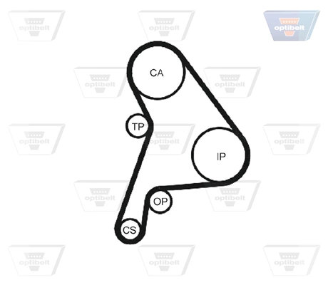 Compre Correia do mecanismo de distribuição de gás Skoda Felicia 2
