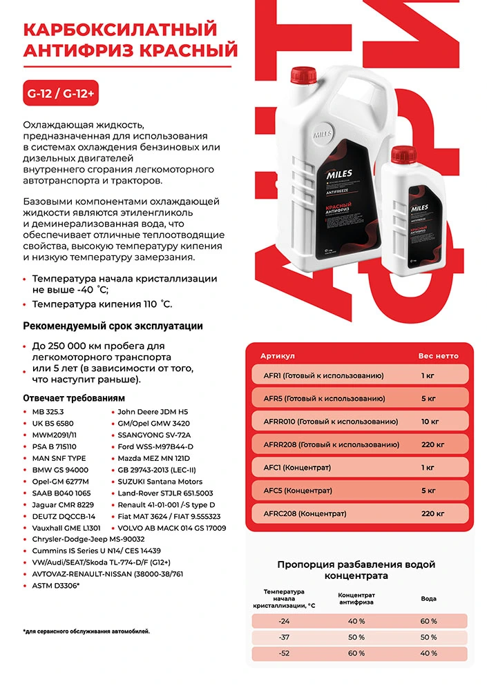 Купить A000989282512 Mercedes Антифриз универсальный