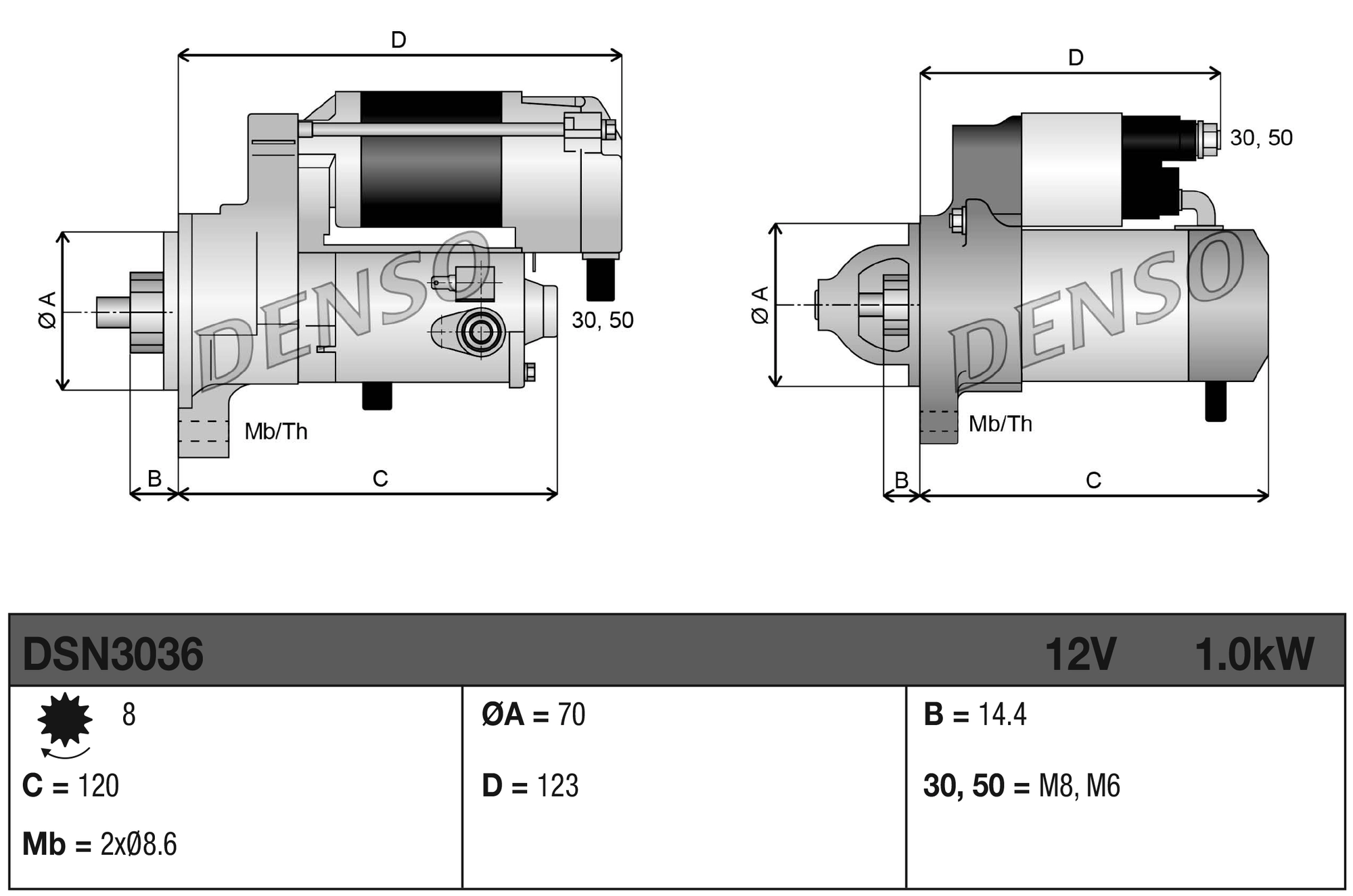 Стартер Denso DSN3036 цена, от 129.93 USD