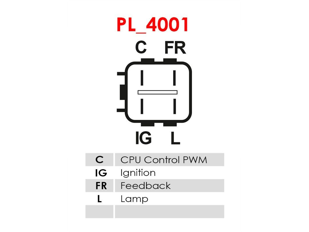 Автомобильный генератор As-pl A5080 цена, от 114.97 USD