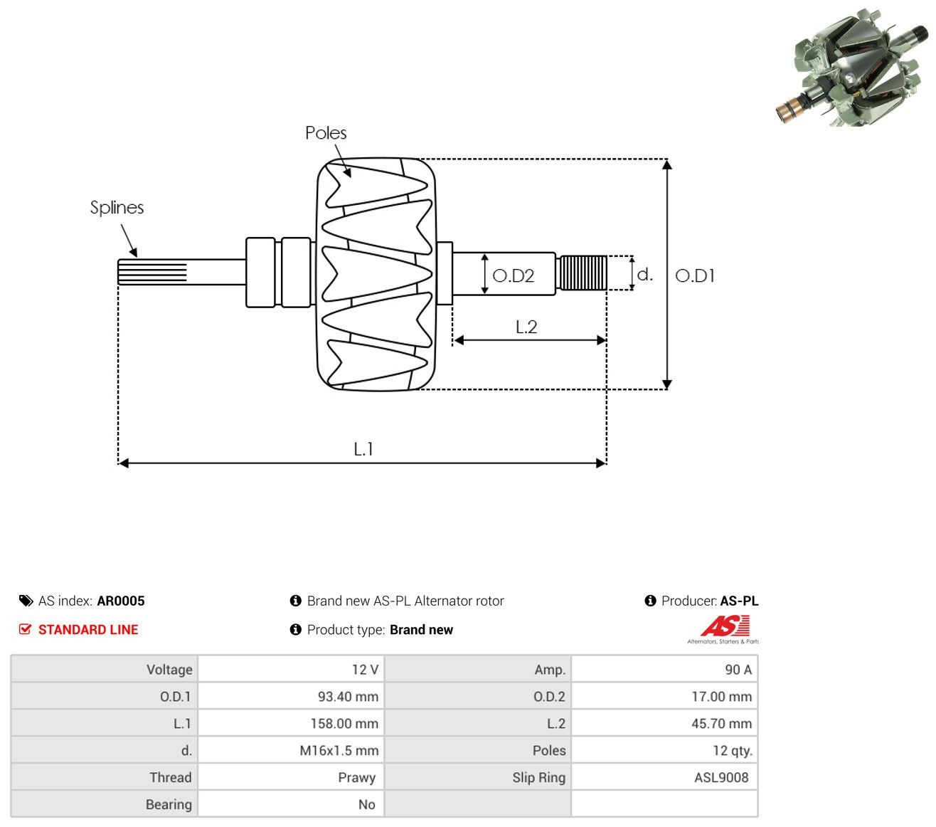 Якорь (ротор) генератора Audi 80 B4 универсал (8C5) (1991 - 1996) цена, от 43.92 USD
