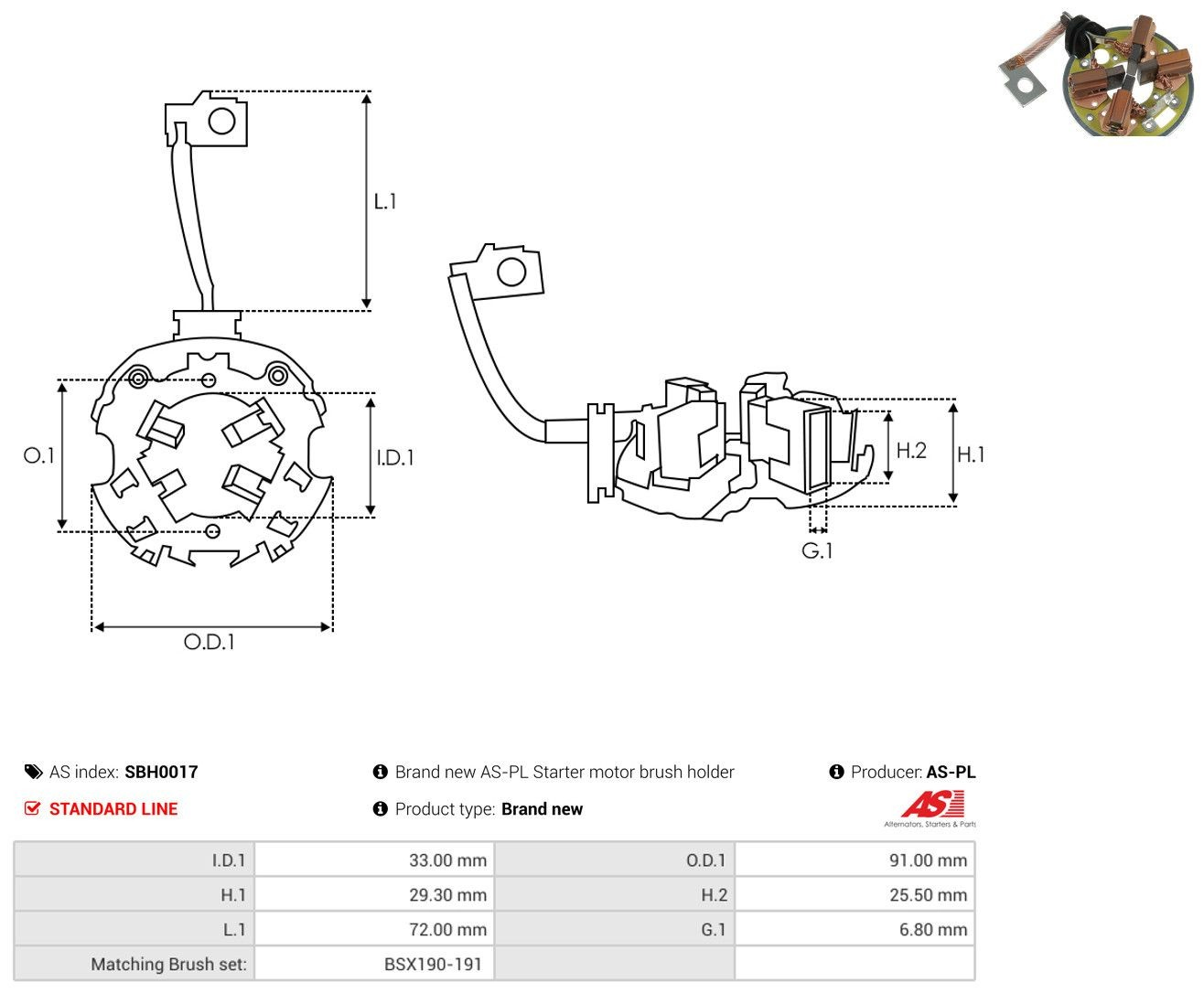 Щеткодержатель стартера 7701203878 Renault (RVI)