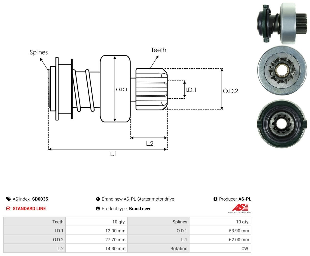 Привод стартера на Renault 25  B29