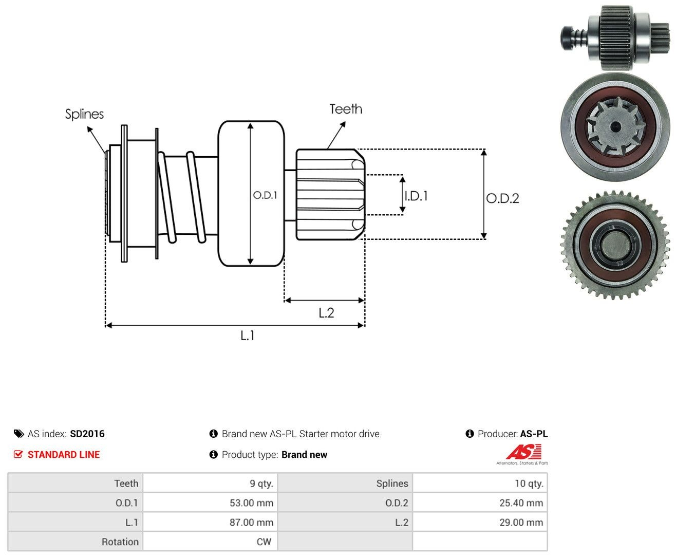 Привод стартера на Volvo 240  P242, P244