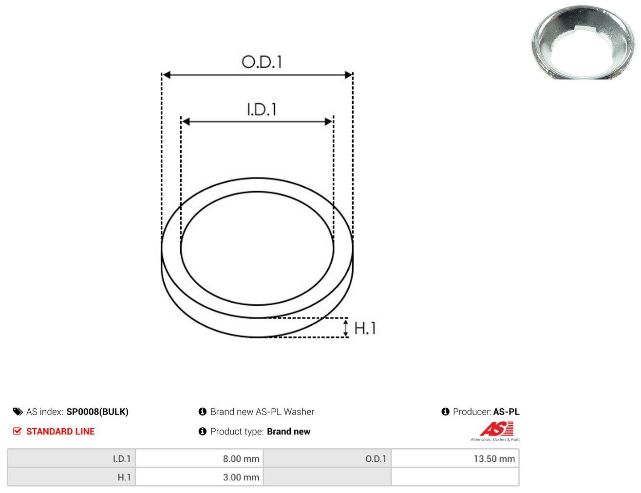  Ремкомплект стартера Audi A3 