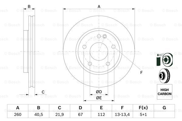 Передние тормозные диски 0986478875 Bosch