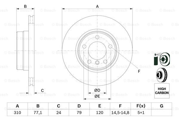 0986479055 Bosch Диск тормозной передний