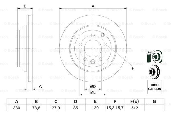 Тормозные диски 0986479095 Bosch