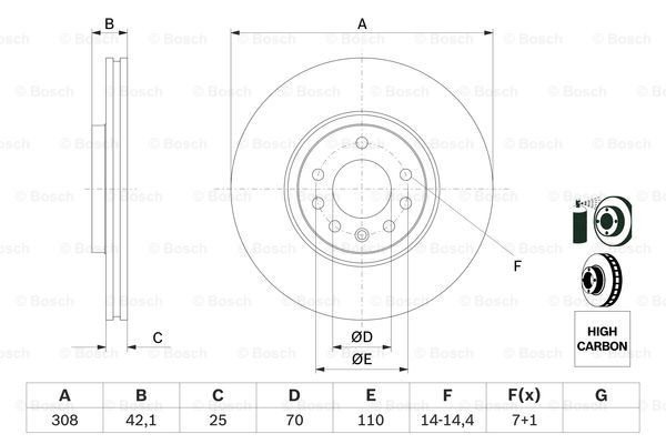 Передние тормозные диски 0986479113 Bosch